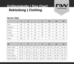 Northwave Spider Plus 3 - Chaussures De VTT -Vélo Soldes sizing northwave bekleidung herren 1