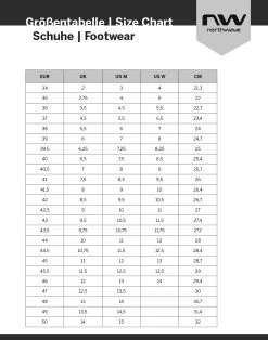 Northwave Husky Tech - MTB Winter Shoes -Vélo Soldes sizing northwave schuhe 2